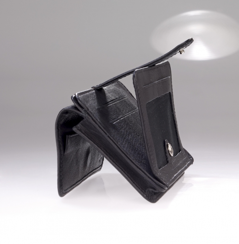 Innovation and exclusivity model - Side view